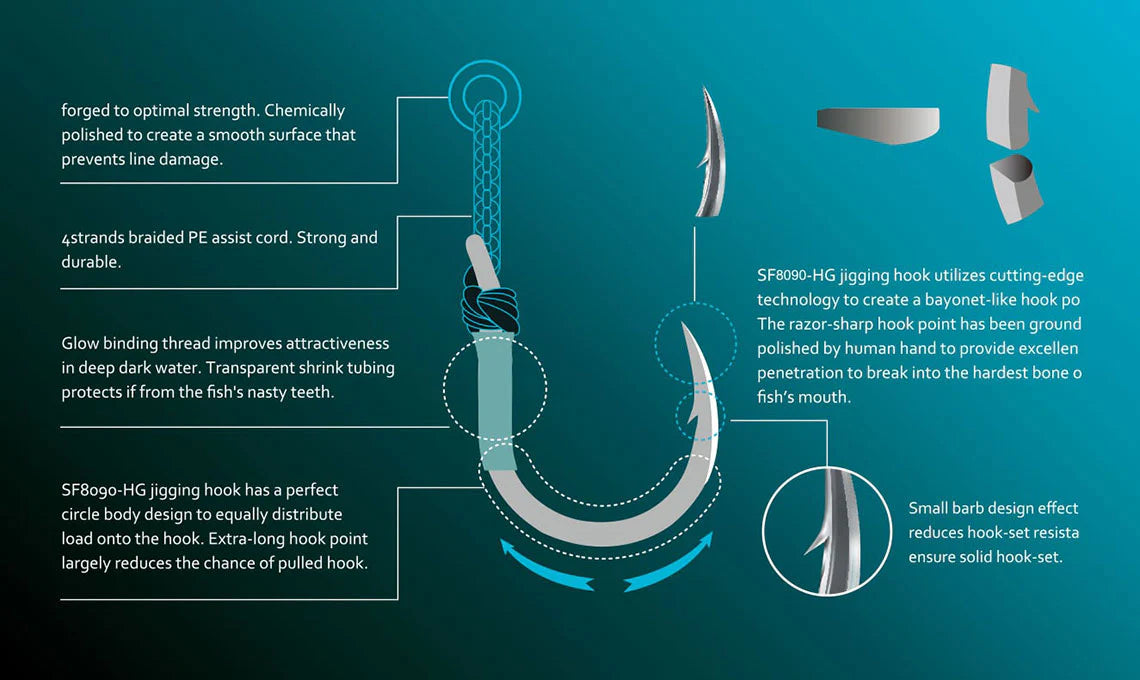 BKK SF Deep Heavy Jigging Assist Hook